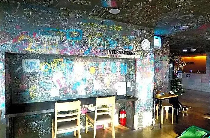 Hotel Popcorn Haeundae Pusan